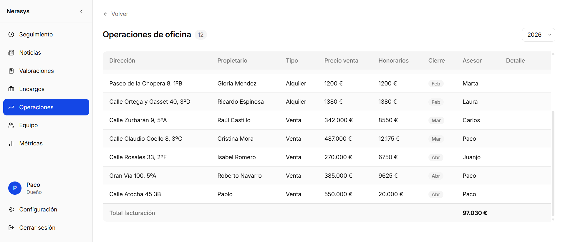 Operaciones